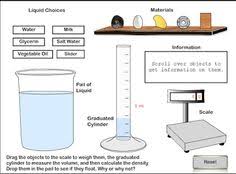 Density Virtual Lab The Internet Interactive Plasma Physics Education Experience Has Develop This Virtual Teaching Chemistry Teaching Science Physical Science