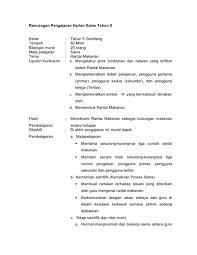Istilah sains tahun 4,5 dan 6. Selva Selva Flipsnack