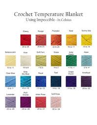 Celsius Chart Afghan Crochet Patterns Crochet Crochet
