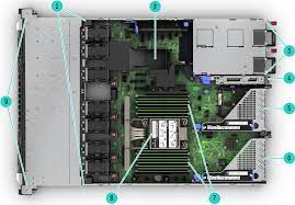 HPE ProLiant DL320 Gen11