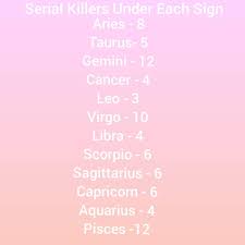 Number Of Serial Killers Under Each Sign Zodiac Amino From thee order of saint was the zodiac killer born under a bad sign? serial killers under each sign