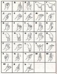 Sign Language Alphabets From Around The World