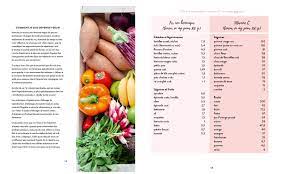 Notre rôle est donc de communiquer pour encourager tous celles et ceux qui souhaitent aller vers une meilleure alimentation. Vegan Esmeralda Alice Amazon De Bucher