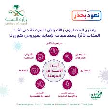 ڤوكس سينما في جميع أنحاء المملكة العربية السعودية مفتوحة للضيوف من جميع الأعمار، بما يتماشى مع الإرشادات الحكومية. Ù…ÙˆØ§Ø¶ÙŠØ¹ Ù…Ø®ØªÙ„ÙØ© ÙƒÙˆØ±ÙˆÙ†Ø§ Ø§Ù„Ø¬Ø¯ÙŠØ¯