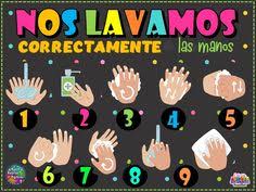 Maybe you would like to learn more about one of these? 10 Ideas De Regreso A Clases 2020 2021 Regreso A Clases Formas De Saludar Normas De Clase