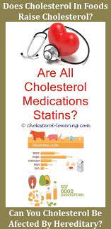 Cholesterolrange Can You Eat Chinese Food With High Cholesterol Ldlcholesterollevels How To Lower Cholesterol Naturally Low Cholesterol Diet Lower Cholesterol