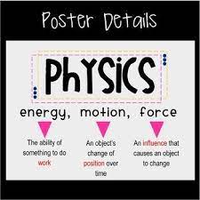 Physics Intro Poster Physics Math Quotes Intro