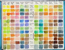 15 Best Watercolor Paint Sets For Beginners And Professionals
