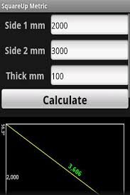 Downloading music from the internet allows you to access your favorite tracks on your computer, devices and phones. Download Squareup Metric Free For Android Squareup Metric Apk Download Steprimo Com