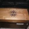 Lone star western decor is a great place to find the western decorating ideas and decor you desire. 1