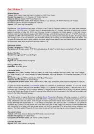 Minor League Transactions.pdf