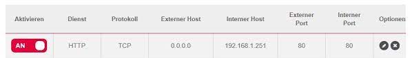 Eigener Webserver Online Kriegen Administrator