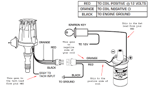 Place the wire out of the way for now. Ignition Control Module Wiring Help Ford Truck Enthusiasts Forums