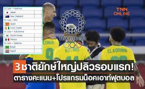 ญี่ปุ่น vs สเปน อัพเดทข่าวกีฬากับ ijube.com ถ่ายทอดสด ฟุตบอลชาย โอลิมปิก 2020 รอบรองชนะเลิศ ระหว่าง ทีมชาติญี่ปุ่น vs ทีมชาติสเปน วันที่ 3 สิงหาคม 2021. Xqmpb9tluvd Vm
