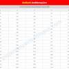 Cimb bank philippines personal loan. 1