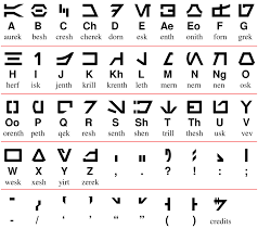 File Star Wars Aurek Besh Alphabet Chart Svg Wikimedia Commons