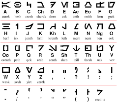 file star wars aurek besh alphabet chart svg wikimedia commons