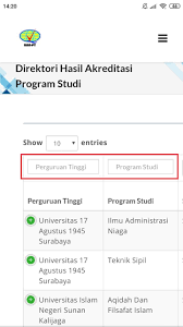Perlu diketahui bahwa, sejak tahun 2018 ini, pihak ban s/m telah membuat sebuah terobosan baru mengenai akreditasi sekolah/madrasah. Cara Mendapatkan Sertifikat Akreditasi Ban Pt Kampus Untuk Syarat Cpns 2021