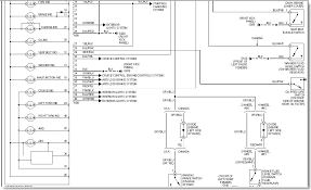 05.05.2021 · 1998 nissan frontier truck stereo wiring information. My Next Project Is With Another Vehicle Its An 1998 Nissan Frontier 2 Wheel Dr Pickup Xe 2400 I M Looking For An