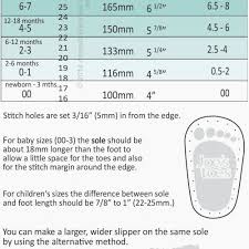 Nike Shoe Sizing Online Charts Collection