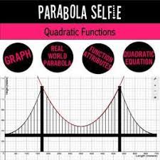 Real World Project Quadratic Functions Quadratic Functions Quadratics Quadratic Functions Project