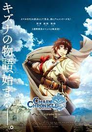 We did not find results for: Chain Chronicle Haecceitas No Hikari Part 1 2016 Filmaffinity