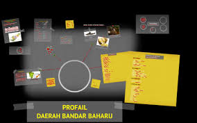 Majlis daerah bandar baharu, kedah. Bandar Baharu By Pejabat Daerah On Prezi Next