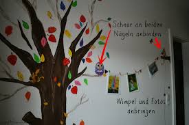 Wandmalerei innendesign kinderzimmer wohnzimmer baum malen selbermachen stammbaum kreativ stammbaumwand. Diy Ein Baum Im Kinderzimmer Mamahoch2