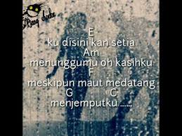 C mana kau campakkan hatiku. Download Aiman Tino Permata Cinta Chord Mp3 Mp4 Full Selamatmp3 Blogspot Com