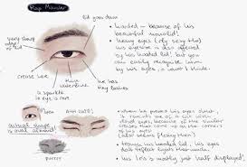 All bedroom eyes artwork ships choose your favorite bedroom eyes designs and purchase them as wall art, home decor, phone. Bts Eyes Analysis Army S Amino