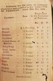 Pin On Gold Rate India