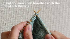 Collection of easy vintage knit stitch patterns. Smocking Stitch Tin Can Knits