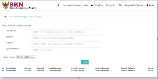 Pemisahan dalam hal ini bukan berarti menghilangkan agama dari sistem pemerintahan. Kendala Dan Solusi Ketika Mendaftar Cpns Di Sscn Bkn Go Id Rekrutmen Lowongan Kerja Bulan Juni 2021