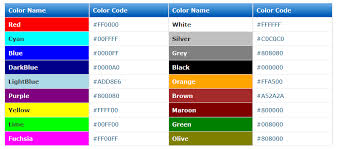 5 Color Tools For Web Design