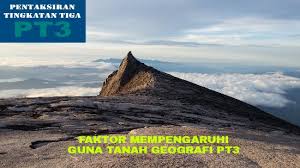 Banyak faktor yang mempengaruhi proses pembentukan tanah, tetapi hanya lima faktor yang dianggap penting yaitu alih guna lahan dari utan menjadi tanaman semusim mengakibatkan perubahan sistem yang terdapat didalamnya. Faktor Yang Mempengaruhi Guna Tanah Geografi Pt3 Pendidikan Malaysia