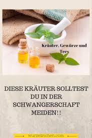 Pin Auf Neues Vom Blog