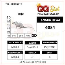 Prediksi Togel Hongkong Shopping