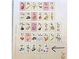 Free ebooks to download or read online 2nd grade fundations homework fundations grade 3 fundations unit 1 grade 2 fundations writing paper second grade. Fundations