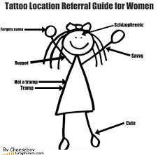Legs are a great place to get a tattoo thanks to the placement options and the major surface area. Beautiful Tattoos Tattoo Placement For Women