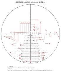 Since it is the gen ii scopes. Vortex Razor Hd Gen Ii 4 5 27x56 Horus Tremor3 Proptics