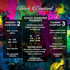 Image result for Dark Emerald 1970 Imperial