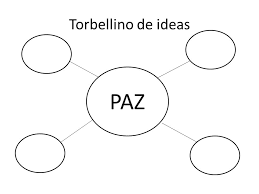 Hoy os presentamos un divertido cuadernillo con dibujos para colorear especiales para el día de muertos tradicional mexicano. Algunas Ideas Para Trabajar Con Los Estudiantes En El Dia De La Paz Ppt Descargar