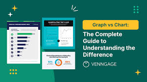 Graph vs Chart: The Complete Guide to Understanding the Difference -  Venngage