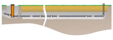 Image result for site:byggahus.se grus till infiltration