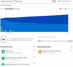 Each competitor then has different features and benefits. Personal Capital Review Why You Must Sign Up For Personal Capital 2019 Ceo Money From Wfn1