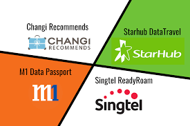 Get daily and weekly unlimited data plans with free unlimited music & youtube. Cheapest Overseas Data For Singaporeans Singtel Readyroam Vs M1 Data Passport Vs Starhub Datatravel Vs Changi Recommends