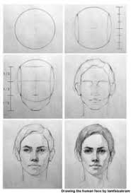 Remember to use a blunt hb pencil for these steps. Drawing The Human Face By Iamfaizakram6 Pencil Shades Realistic Drawings Art Drawings Face Drawing