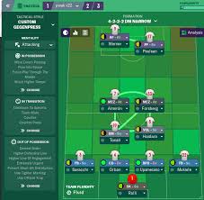 Will 10th september 2020 fm20 tactics, tactics leave a comment the man in charge at seattle sounders is brian schmetzer, who has a long history within the club he was playing. Rb Leipzig S 4222 From 2017 Fm19 Tactics Training Strategies Discussion Sports Interactive Community