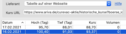Curevac kommt später, dafür aber besser und massiv. Kurs Fallt Wird Aber Als Steigend Angezeigt Auswertungen Portfolio Performance Forum