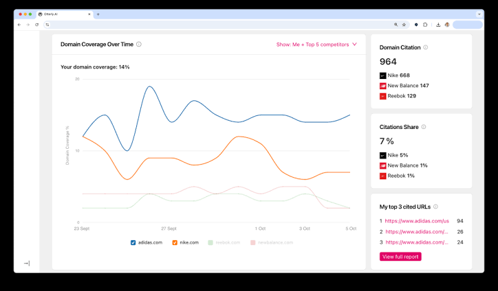 Top AI Search Engines in 2025: The Complete Overview - AI Search Visibility  Blog | Insights and Data | OtterlyAI